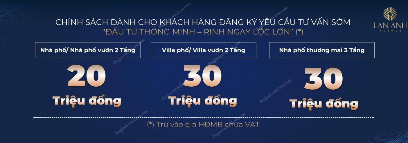 Chính Sách đầu Tư
