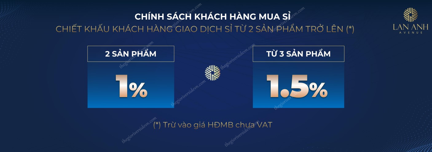 Chính Sách Mua Sỉ