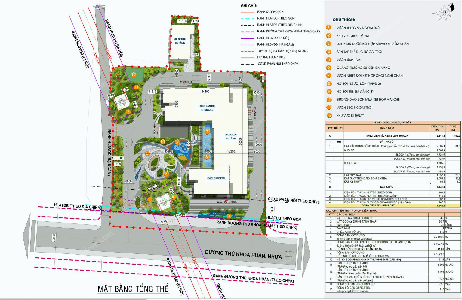 Mặt Bằng Tổng Thể Ava Center