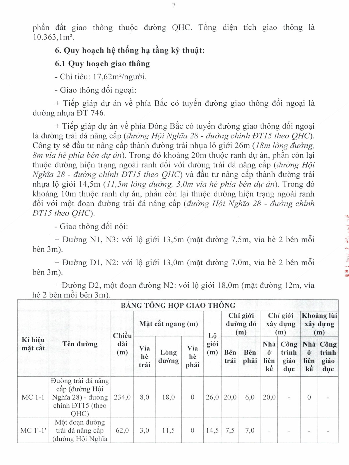 Phê Duyệt 1-500 (7)