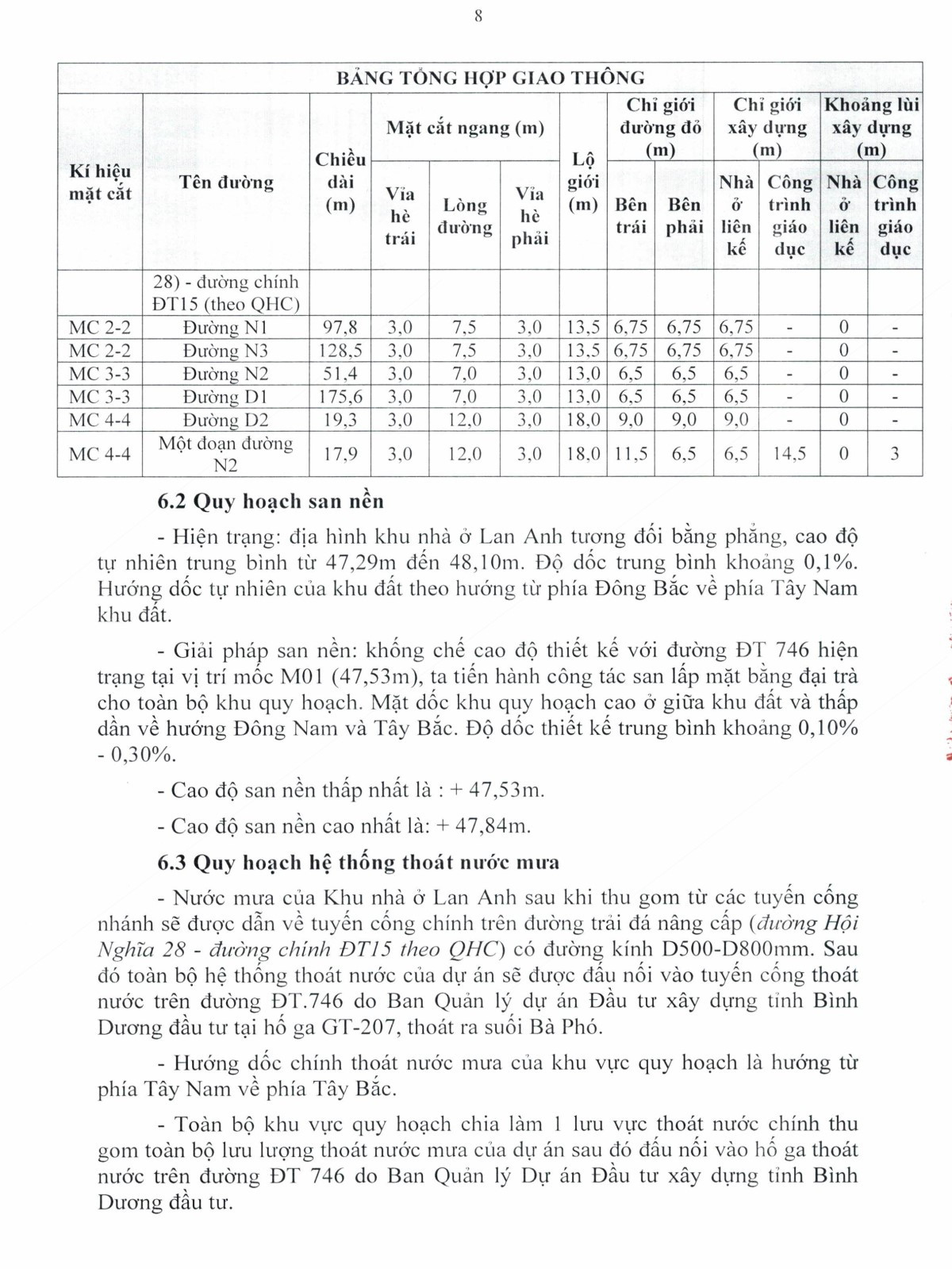 Phê Duyệt 1-500 (8)