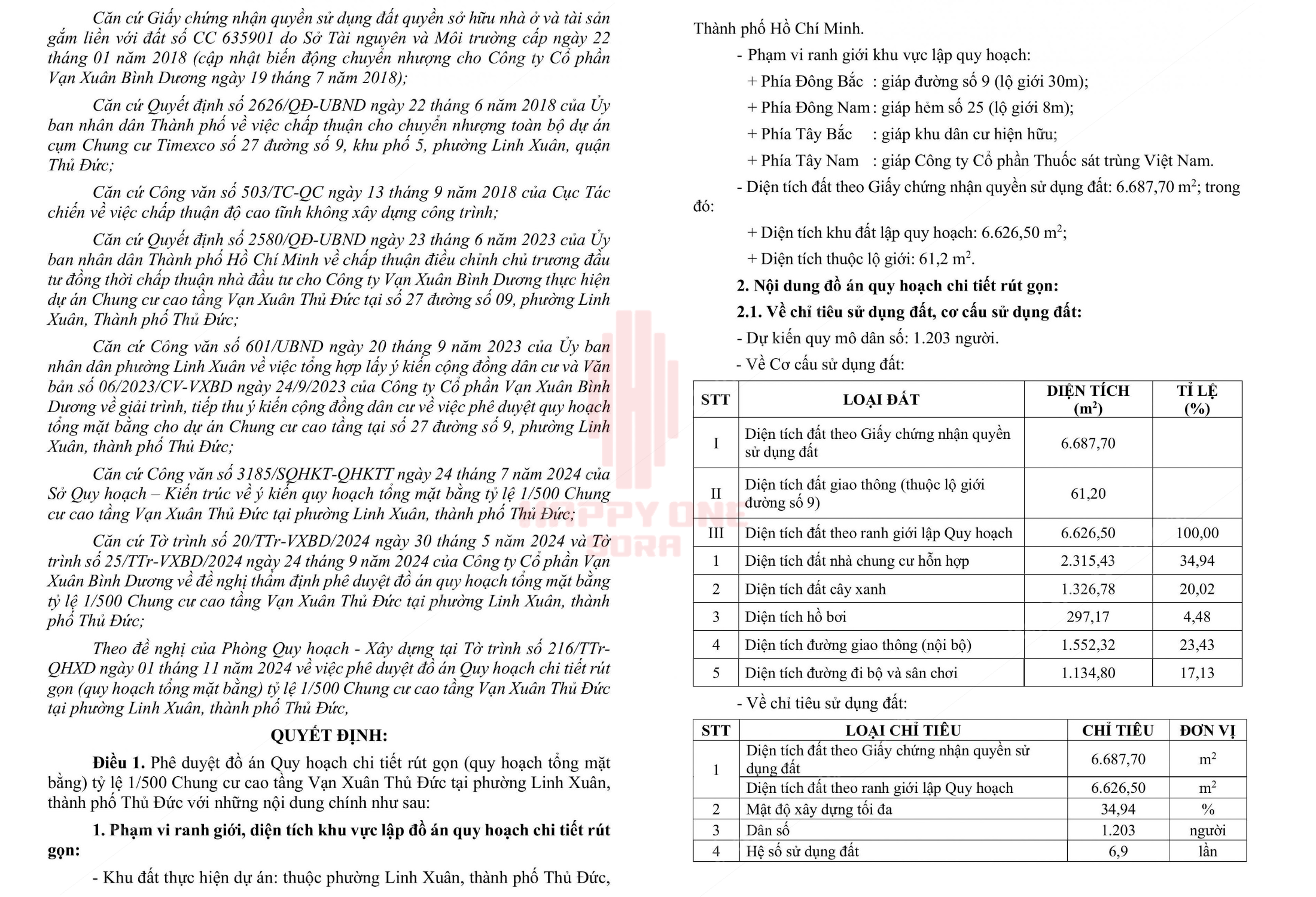 Quy Hoạch Chi Tiết_2