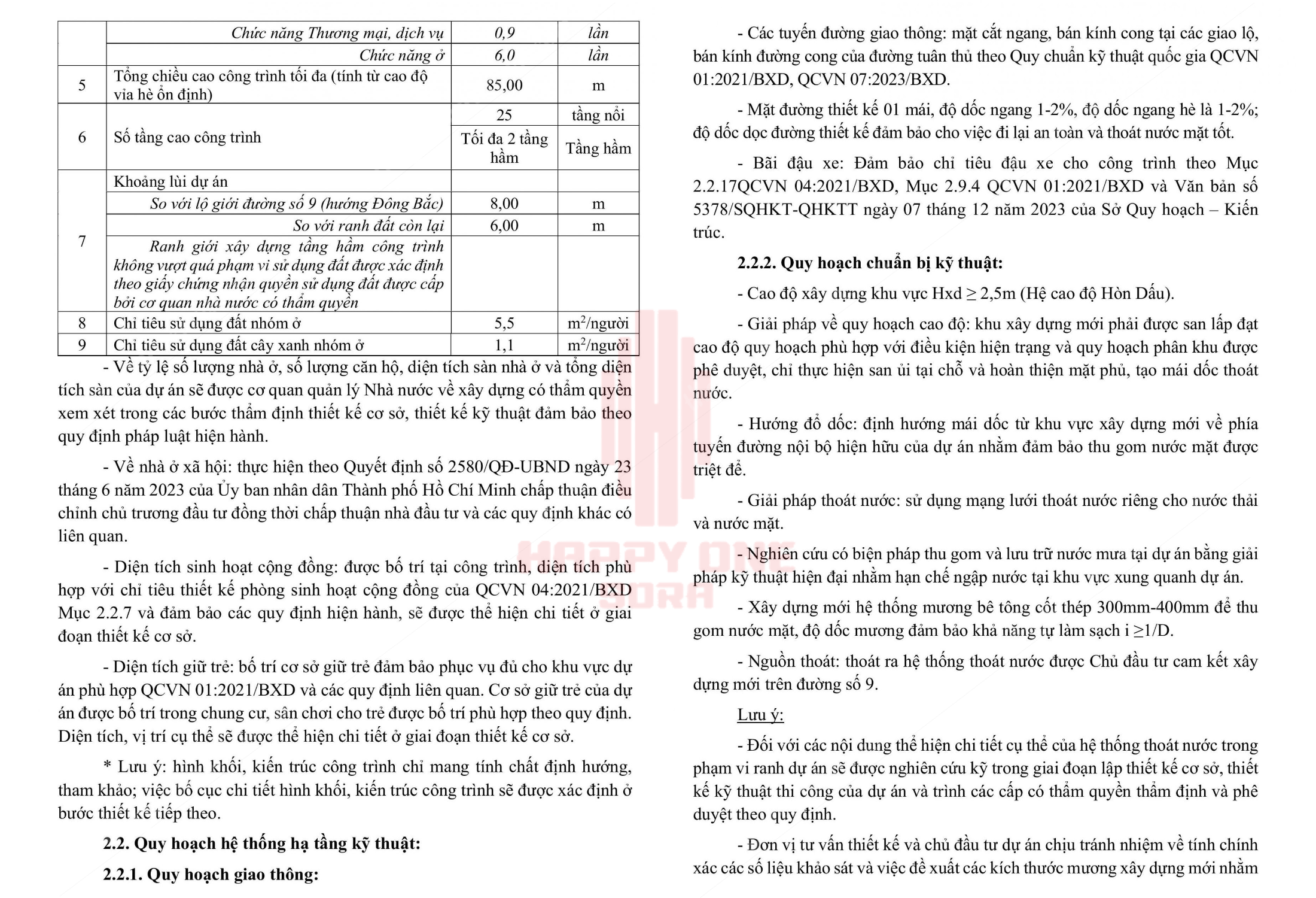 Quy Hoạch Chi Tiết_3