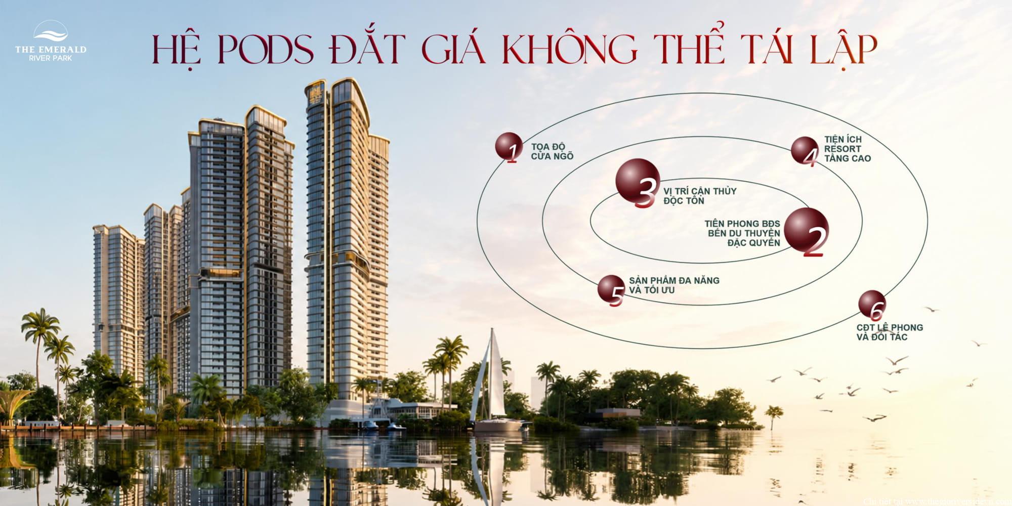 The Emerald River Park trình bày hệ pods có giá trị cao và mang tính độc nhất, không thể tái lập