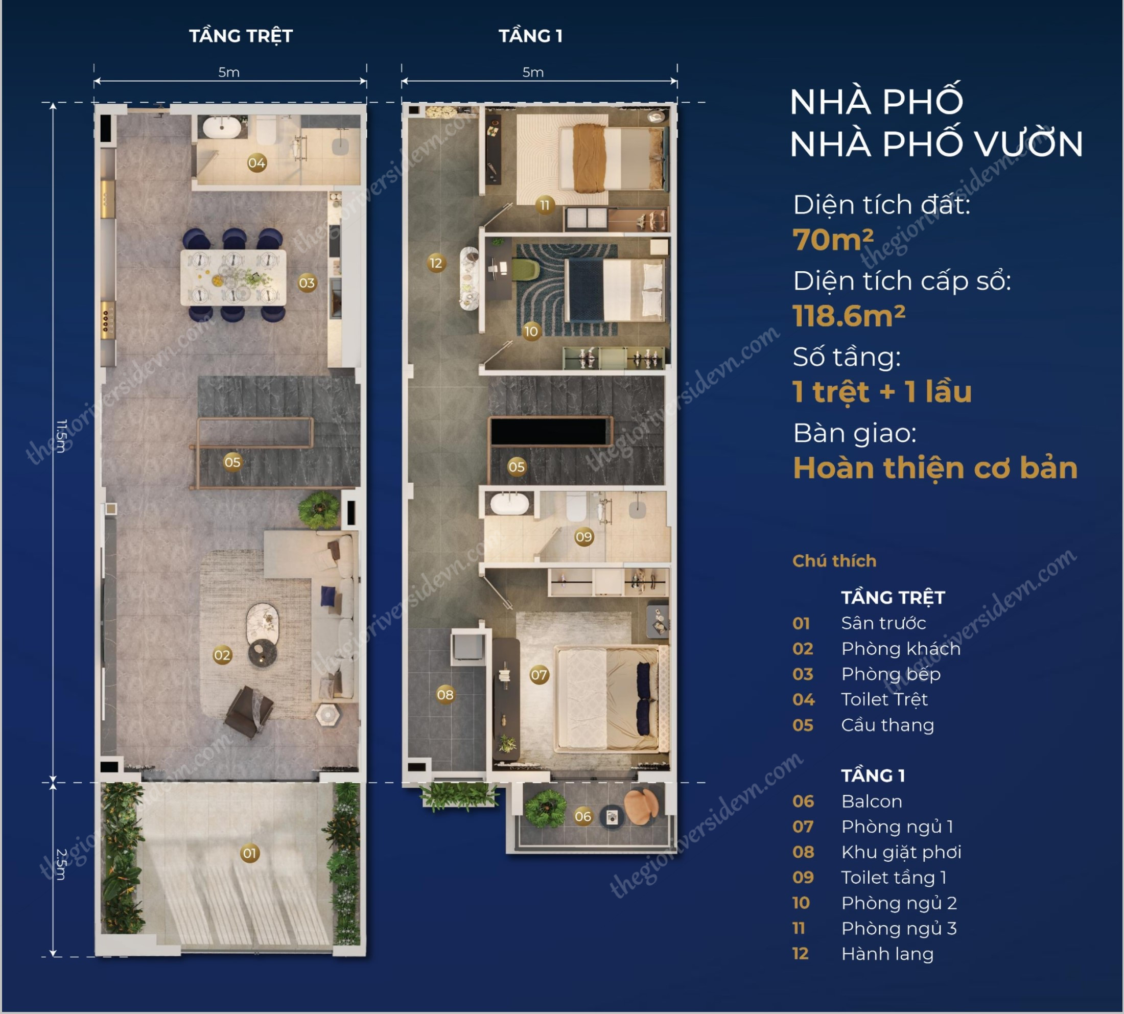 Thiết Kế Nhà Phố