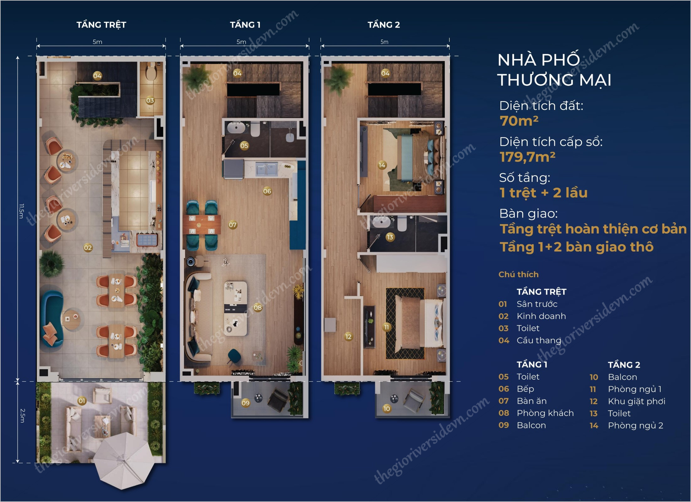 Thiết Kế Shophouse