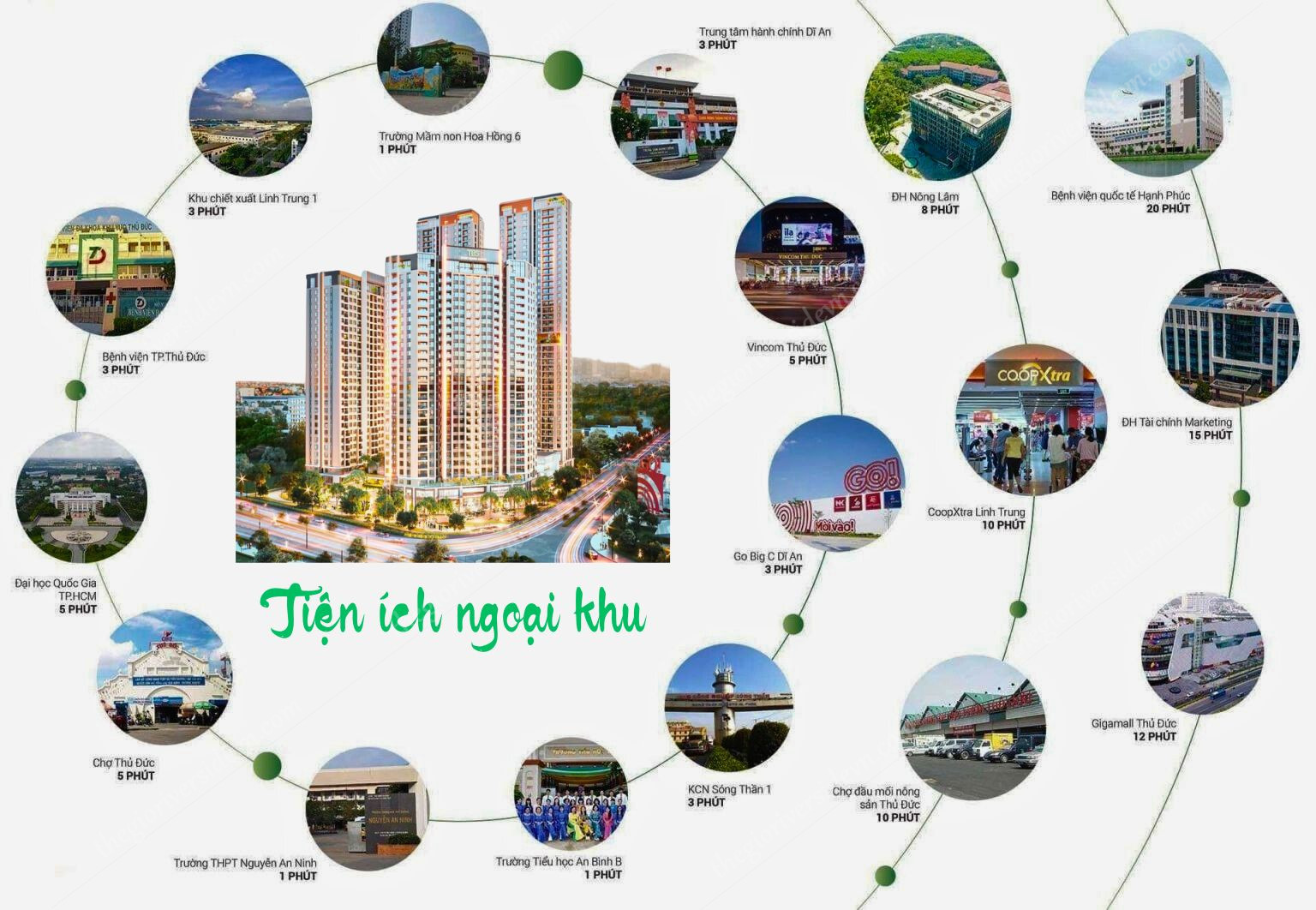 Tiện ích Green Square