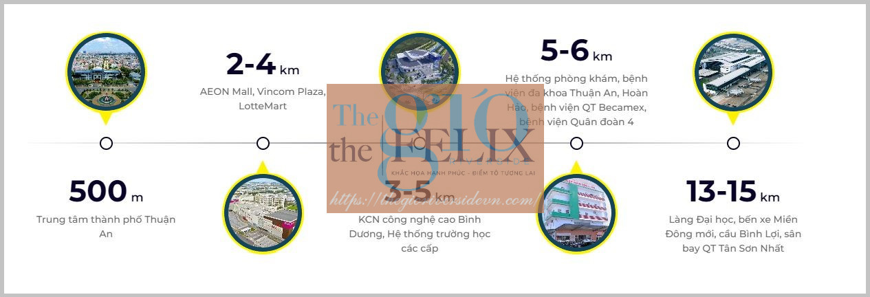 Tiện ích Xung Quanh đầy đủ Tại The Felix