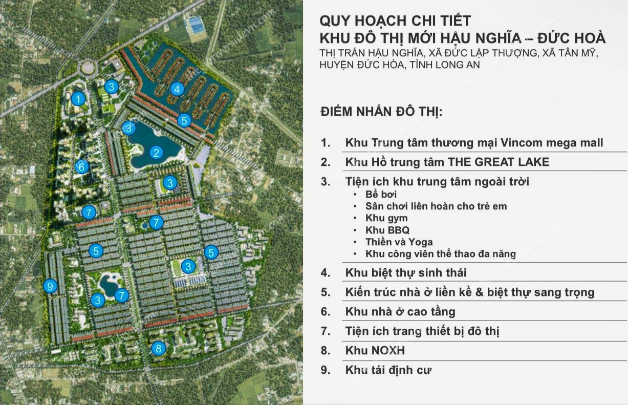 Thông Tin Tổng Quan Vinhomes Green City